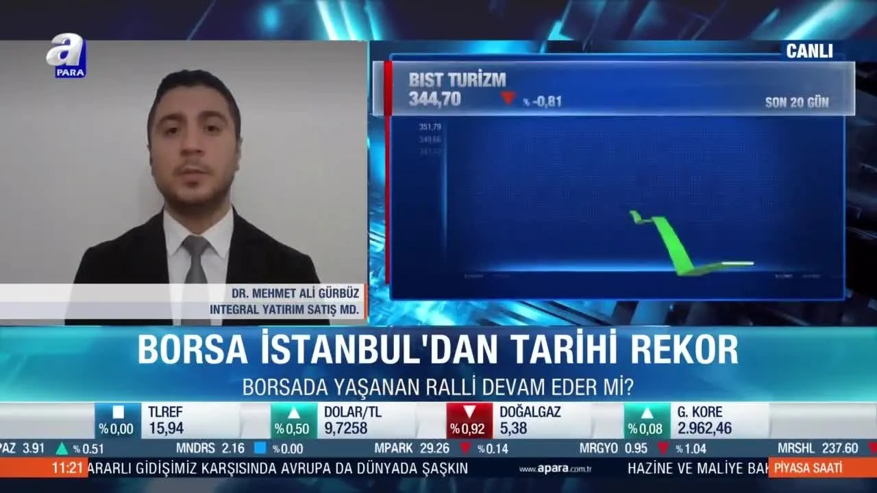 borsa istanbul da banka hisseleri rallisi devam eder mi videosunu izle son dakika haberleri