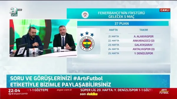 Emre Bol Fenerbahce Galatasaray Macini Kolay Kazanir Videosunu Izle Son Dakika Haberleri