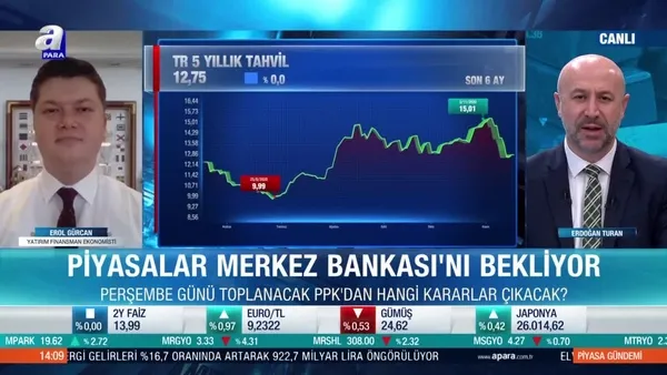 Kritik gün 19 Kasım! Merkez Bankası faizleri değiştirecek mi?