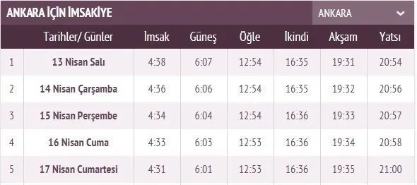 Ramazan İmsakiye takvimi yayınlandı! 2021 İstanbul, Ankara, İzmir imsakiye ile iftar sahur vakti ve il il iftar saatleri! İlk iftar saati, imsak ve sahur vakti saat kaçta?