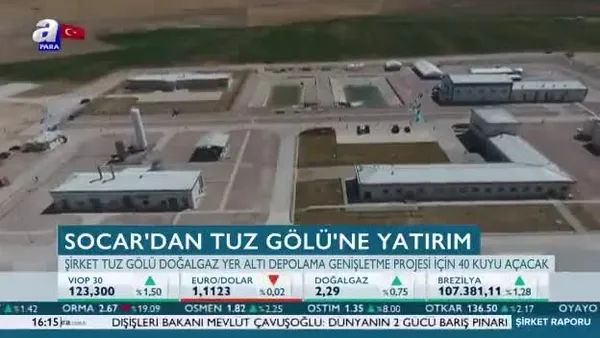 SOCAR'dan Tuz Gölü'ne yatırım