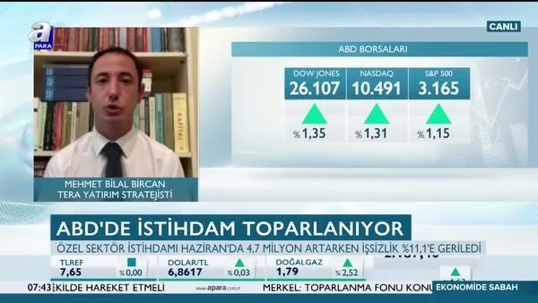 Bircan: Ekonomiler üzerinde ikinci dalga yaşanma ihtimali düşük