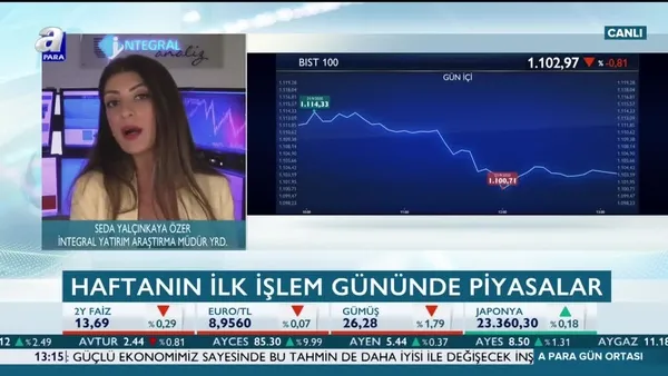 Seda Yalçınkaya Özer: Borsa İstanbul’da ana eşik 1100 seviyesi