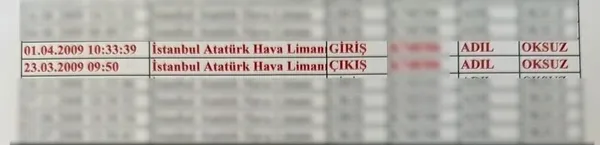 yazicioglu-dosyasinda-dikkat-ceken-detay-kazadan-2-gun-onceki-hareketlilik-mercek-altinda-fetocu-adil-oksuzun-1786449179511.jpeg