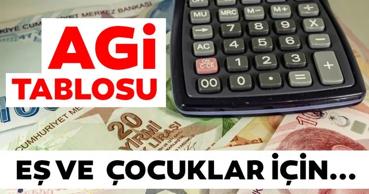 AGİ hesaplama tablosu 2020: Evli, bekar ve çocuklu çalışanlar için 2020 AGİ ücretleri