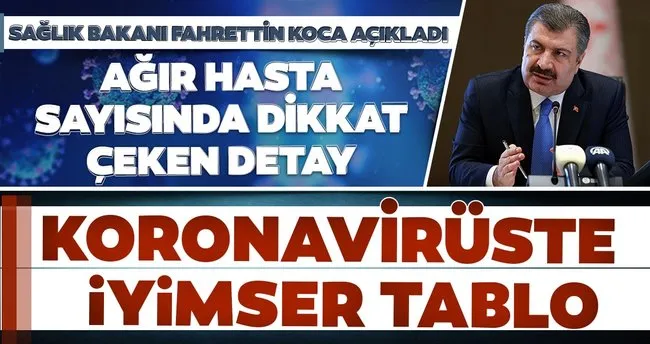 Son Dakika Haberi Saglik Bakani Fahrettin Koca Acikladi Iste Turkiye De 8 Ocak Koronavirus Vaka Sayisi Tablosunda Son Durum Son Dakika Haberler