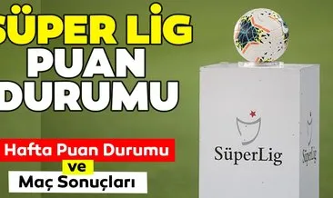 Son Dakika Süper Lig Puan Durumu | TFF ile 5. Hafta güncel Süper Lig Puan Durumu sıralaması tablosu nasıl? ve 5. Hafta maç sonuçları - 6. Hafta fikstürü