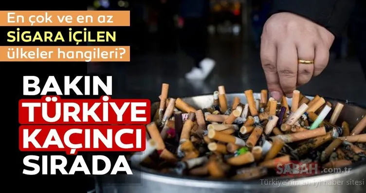 İşte dünyada en çok ve en az sigara içilen ülkeler…