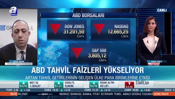 3 yıldan önce Fed sıkılaştırma adımı atar mı?