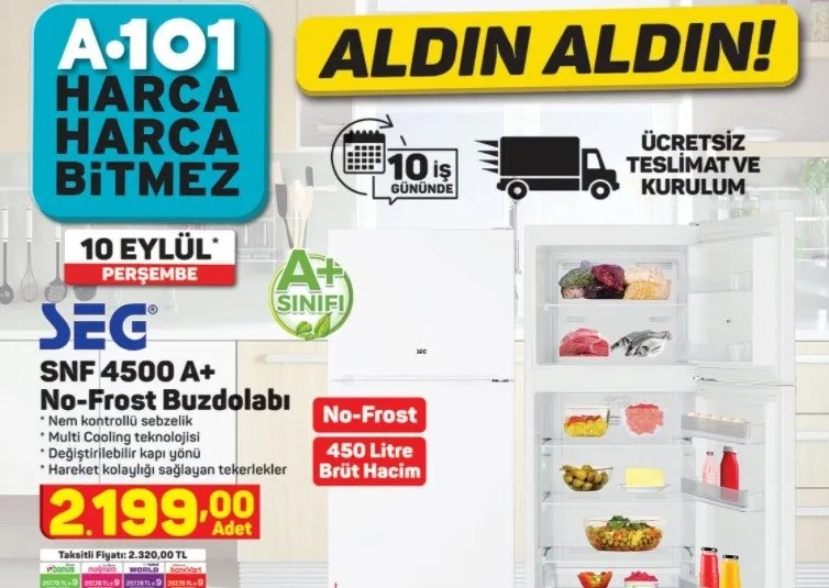 A101 10 Eylul 2020 Aktuel Urunler Katalogu Buyuk Indirim Basliyor A101 Aktuel Urunler Listesinde Neler Sayfa 10