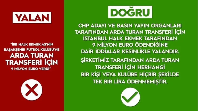 İşte CHP'nin İBB yalanları ve gerçekler!