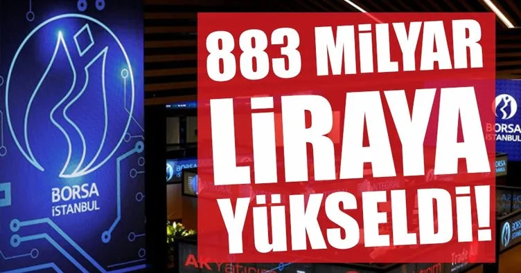 Borsa Istanbul Un Piyasa Degeri 2017 De 267 Milyar Lira Artti Sayfa 2 Ekonomi Haberleri