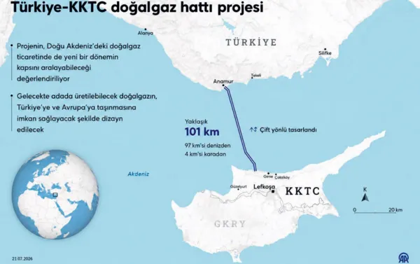 israil-sikisti-yunanistan-tuzaga-dustu-dogu-akdenizdeki-kirli-planlar-mavi-vatana-takildi-1784965896596.png İsrail sıkıştı, Yunanistan tuzağa düştü: Doğu Akdeniz'deki kirli planlar 'Mavi Vatan'a takıldı!