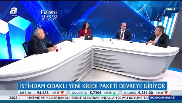 Ekonomi Masası | 31.10.2019