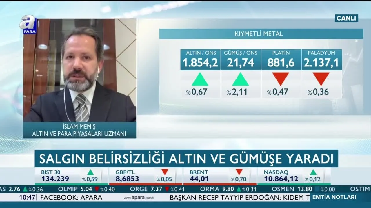 Altin Rekora Doymadi Altin Yukselisini Surdurecek Mi A Para Da Flas Altin Yorumu Her Yil Gram Altin Fiyati 35 40 Araliginda Yukselecek Haberler Haberleri