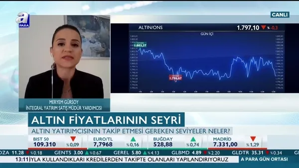 Altında geri çekilmeler alım fırsatı mı?