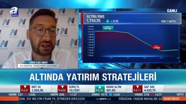 Eren Can Umut: Altın için 1800 dolar seviyesi büyük önem kazandı