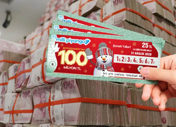 Milli piyango yılbaşı ikramiyesi belli oldu! 2022-2023 milli piyango Milli Piyango 2021 yılbaşı çekiliş sonuçları 1 Milyon TL kazandıran