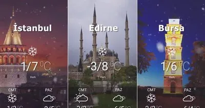 Meteoroloji Genel Müdürlüğü’nden gelen hava durumu! İstanbul’a ne zaman kar yağacak? 7.02.2020 | Video