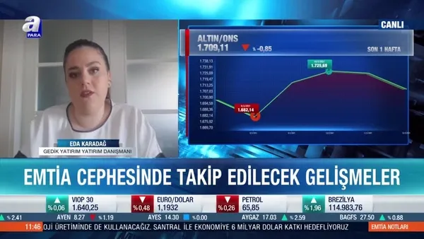 Altın düşecek mi yükselecek mi? Kısa ve orta vadeli altın fiyatları beklentileri neler?