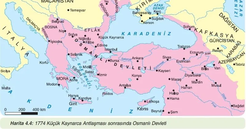 Kucuk Kaynarca Antlasmasi Nedeni Ve Sonuclari Nelerdir Kultur Sanat Haberleri