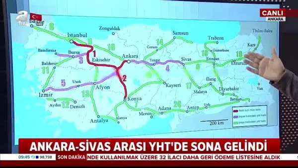 Ankara - Sivas arası YHT'de sona gelindi | Video