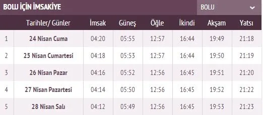 Ramazan İmsakiye yayınlandı! 2020 İstanbul sahur imsak vakti saat kaçta ve ilk oruç ne zaman? İstanbul, Ankara sahur saati ve il il iftar saatleri