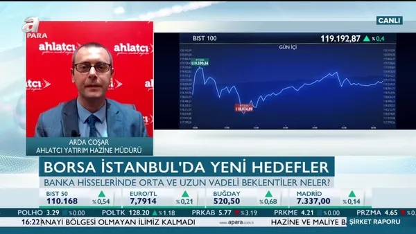 Coşar: Borsa İstanbul emsallerine göre iskontolu