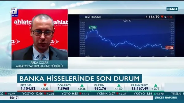 Coşar: Borsa İstanbul'da bankacılık endeksi orta ve uzun vadede fırsatlar taşıyabilir