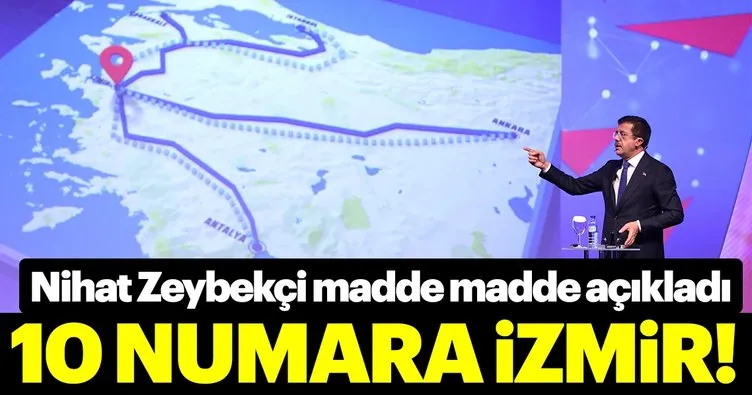 Nihat Zeybekci’den ‘10 Numara İzmir’ projeleri