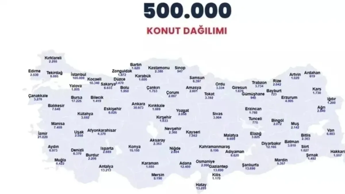 TOKİ 500 BİN KONUT KURA ÇEKİMİ TARİHLERİ: İl il çekiliyor! TOKİ kuraları hangi ilde ne zaman yapılacak? TOKİ 500 BİN KONUT KURA ÇEKİMİ TARİHLERİ: İl il çekiliyor! TOKİ kuraları hangi ilde ne zaman yapılacak?