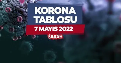 KORONAVİRÜS TABLOSU 7 Mayıs 2022: Bakan Fahrettin Koca duyurusuyla bugünkü vaka sayıları ile günlük korona tablosu nasıl?