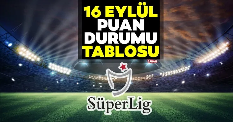 Süper Lig Puan Durumu TFF: 7. Hafta maç sonuçları ve fikstür ile 16 Eylül Süper Lig Puan Durumu tablosu