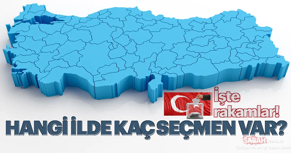 hangi ilde kac secmen var 31 mart