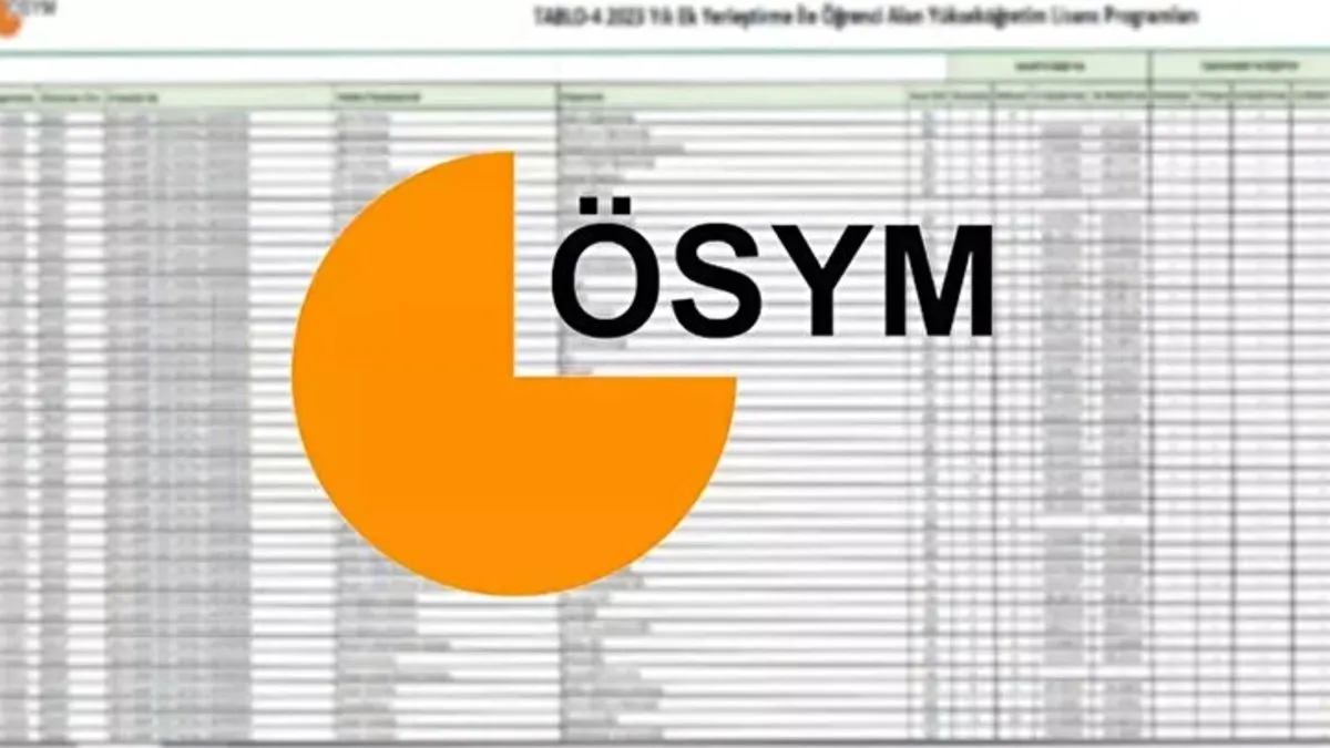 DGS 2025 ek tercih ne zaman, hangi tarihte? Gözler ÖSYM DGS ek tercih kılavuzunda!