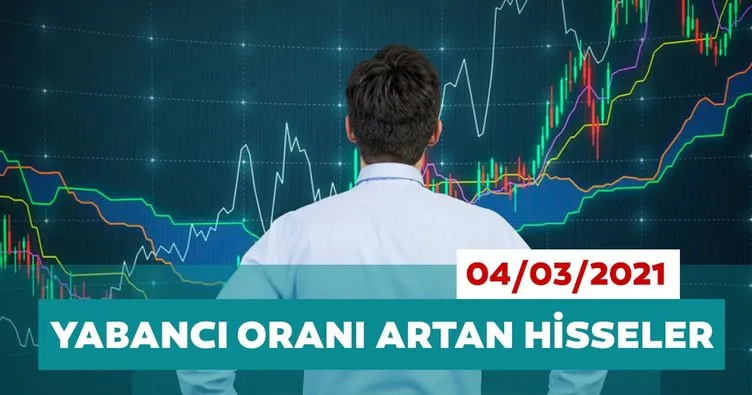 Borsa İstanbul’da yabancı oranı en çok artan hisseler 04/03/2021