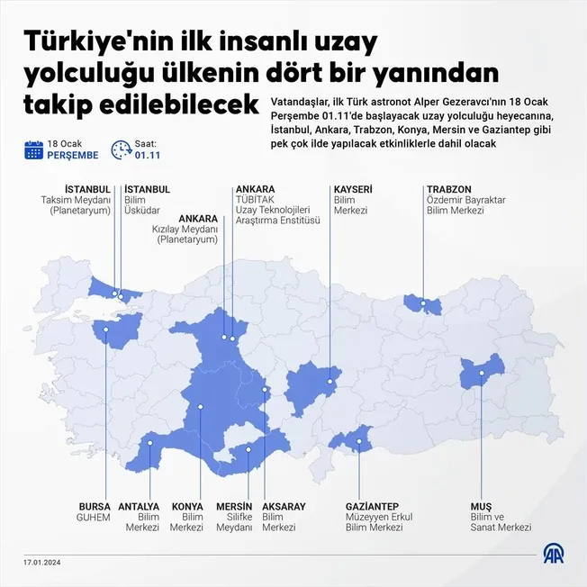 uzay-yolculugu-turkiyenin-dort-bir-yanindan-takip-edilecek-1705479324714.jpg