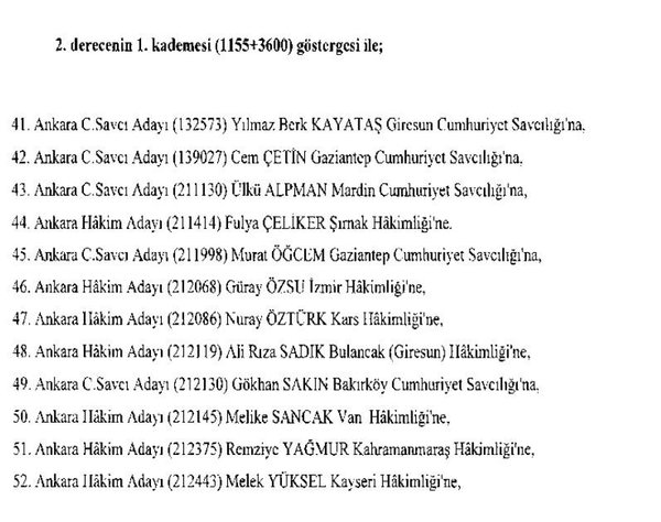 1236 hâkim ve savcının ataması yapıldı! işte atanan hakim ve savcıların tam listesi