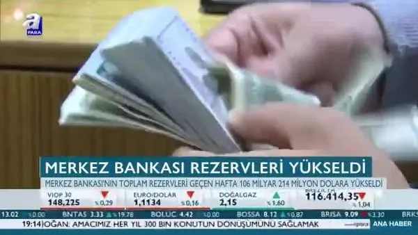 Merkez Bankası rezervleri yükseldi