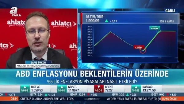 Barış Ürkün: ABD'de enflasyonun kalıcı olacağı beklentisi altın fiyatları için yükselişi engelliyor