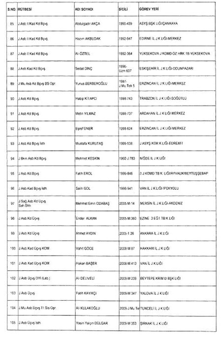 24 Aralık 2017 kamudan ihraç edilenlerin tam listesi