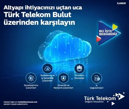 Türk Telekom // Sabah Manşet Yayını