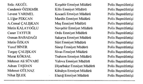 Emniyetteki yeni görevlendirmelerin tam listesi