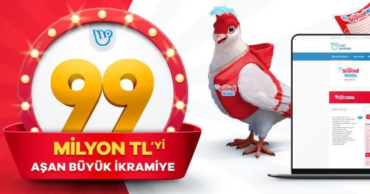 Çılgın Sayısal Loto sonuçları açıklandı! Milli Piyango Online ile 20 Ocak Sayısal Loto çekiliş sonuçları - MPİ bilet sorgulama sayfası