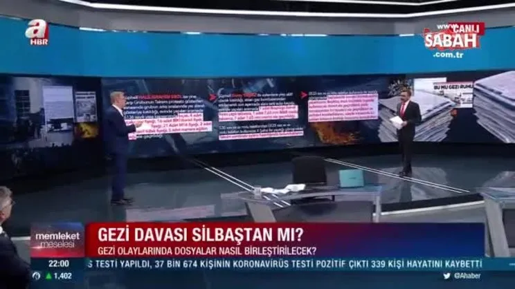 Gezi Davası’nda bu sanıklar beraat etmiş! “Kameraların önünde birilerinin ölmesi gerekir”