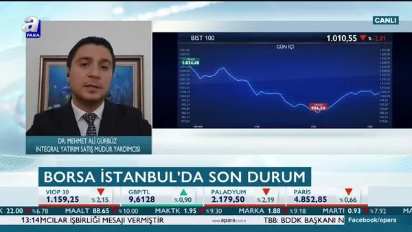 Borsa İstanbul yükselecek mi? Gürbüz: Düşüşler alım fırsatı veriyor