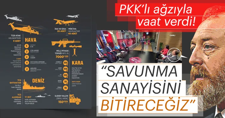 HDP'li Sezai Temelli'den PKK aÄzıyla vaat!