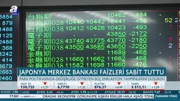 Japonya Merkez Bankası faizleri sabit tuttu