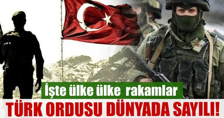hangi ulkenin kac askeri var son