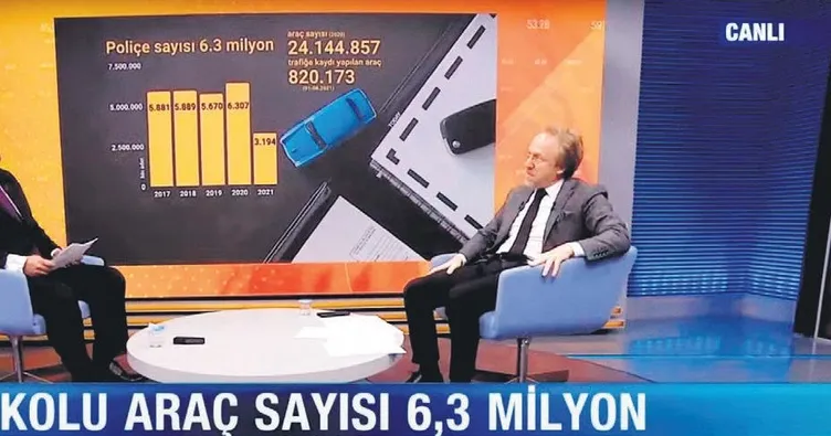 Sigorta müşterisi tam poliçe istiyor